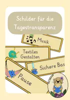 Vorschau - Präsentationen/Tafelbilder - Tagestransparenz mit den Fuzzys - Deckblatt