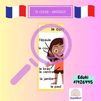 Vorschau - Poster - Materialpaket le corps - Seite 3