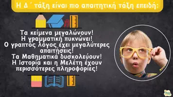 Προεπισκόπηση - Πλάνο μαθήματος / Υλικό για τον εκπαιδευτικό - Συνάντηση γονέων Δ ΄τάξη - Ενημέρωση - Παρουσίαση - Σελίδα 3