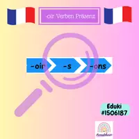 Vorschau - Poster - présent -oir conjugation Tafelbild - Deckblatt