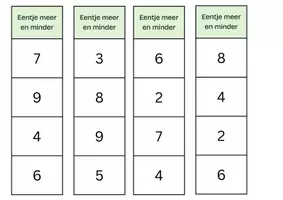 Voorbeeld - Eentje meer, eentje minder - Pagina 3