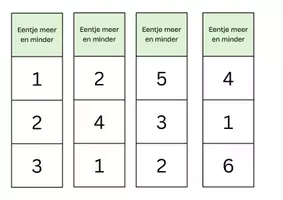 Voorbeeld - Rekenen in de eerste graad - Pagina 2
