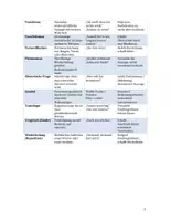 Vorschau - Arbeitsblätter - RHETORISCHE STILMITTEL UND DEREN WIRKUNG (Materialpaket) - Seite 3
