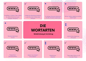 Vorschau - Unterrichtsreihen - QR-Code Stationsarbeit: Wortarten - Seite 3