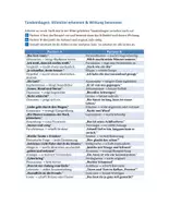 Vorschau - Arbeitsblätter - Stilmittel / Rhetorische Mittel und deren Wirkung - Tandembögen - Seite 3