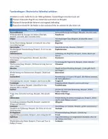 Vorschau - Arbeitsblätter - Stilmittel / Rhetorische Mittel und deren Wirkung - Tandembögen - Seite 1