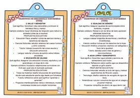 Vista previa - Tarjetas / Manipulativos - Todo lo que debes saber… LOMLOE - página 3