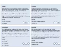 Vorschau - Merkblätter - Stilmittel / Rhetorische Mittel und deren Wirkung - Lernkartei - Seite 1