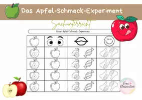 Vorschau - Arbeitsblätter - Materialpaket Apfel-Schmeck-Experiment Arbeitsblatt & Bildkarten - Seite 1