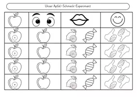 Vorschau - Arbeitsblätter - Materialpaket Apfel-Schmeck-Experiment Arbeitsblatt & Bildkarten - Seite 2