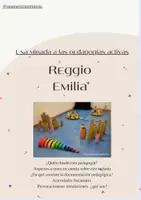 Vista previa - Tarjetas / Manipulativos - Metodologías Activas - Reggio Emilia - Portada