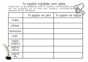 Προεπισκόπηση - Φύλλα εργασίας - Φύλλα εργασίας Απίθανα μολύβια_Ενότητα 1 Πάλι μαζί - Σελίδα 2