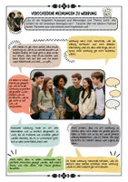 Vorschau - Arbeitsblätter - Werbung – Ziele, Funktionen und ihre Wirkung ; Diskussion: Ist Werbung schlecht? mit Lösungen (Klasse 7 8 9) - Seite 2