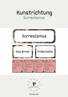 Vorschau - Unterrichtsreihen - Materialpaket: Der Surrealismus und seine Künstler*innen - Seite 1
