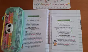 Προεπισκόπηση - Flashcards - VI. Οργάνωση Τετραδίου Γραμματικής – Β’ Δημοτικού - 14η,15η,16η ενότητα - Σελίδα 2