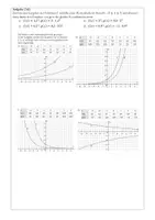Vorschau - Stundenentwürfe - Mathe 10. Klasse Exponentialfunktion - Seite 2