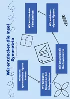 Vorschau - Stationenlernen - Lernwerkstatt Symmetrie: Insel Symmetria - Seite 3