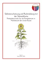Vorschau - Anderer Materialtyp - Reflexion und Rückmeldung - Mathematik Klasse 1 - Seite 1