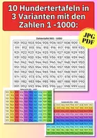 Vorschau - Arbeitsblätter - Zahlen bis 1000 verstehen | Hunderttafel 1–1000 in 3 Varianten – PDF & JPG Lernmaterial Grundschule - Deckblatt
