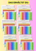 Vorschau - Arbeitsblätter - Zahlen bis 1000 verstehen | Hunderttafel 1–1000 in 3 Varianten – PDF & JPG Lernmaterial Grundschule - Seite 2