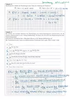 Vorschau - Stundenentwürfe - Oberstufe Mathe Produktregel (12_G9) - Seite 2