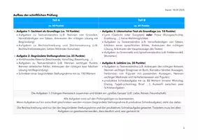 Vorschau - Merkblätter - Infoblatt Abschlussprüfung 2026 Deutsch Hauptschule Baden-Württemberg - Seite 2