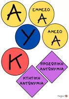 Προεπισκόπηση - Άλλος τύπος υλικού - Μέρη του λόγου, δευτερεύουσες προτάσεις και συντακτικά στοιχεία - Σελίδα 2
