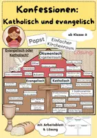 Vorschau - Arbeitsblätter - Konfessionen: Katholisch und Evangelisch (Gemeinsamkeiten/ Unterschiede) - Deckblatt