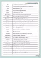 Vista previa - Juegos / Gamificación - Vocabulary Definitions Arts and Culture - página 3