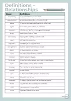 Vista previa - Juegos / Gamificación - Vocabulary Definitions Relationships - página 1