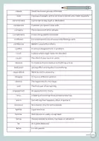 Vista previa - Juegos / Gamificación - Vocabulary Definitions Relationships - página 2