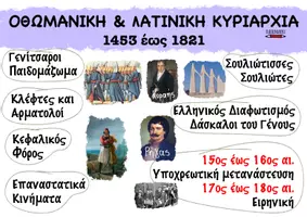 Προεπισκόπηση - Υποστηρικτικό υλικό / Ειδική αγωγή - Ιστορική Γραμμή για Ιστορία ΣΤ' Δημοτικού - Σελίδα 2