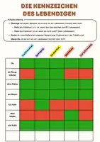 Vorschau - Arbeitsblätter - Kennzeichen des Lebendigen, Lehre des Lebens | Unterrichtsreihe "Tiere in unserem Umfeld", Biologie, Klasse 5./6. - Seite 2