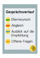 Vorschau - Lehrpläne/Lehrermaterial - Gesprächshilfe Übergangsgespräch - Empfehlung - Seite 3