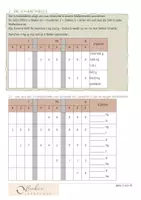 Vorschau - Arbeitsblätter - Gewichte mg, g, kg, t - 4.bis 6.Klasse - 10 Seiten - Seite 3