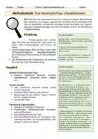 Vorschau - Arbeitsblätter - Materialpaket Methodenblätter Deutsch - Seite 3