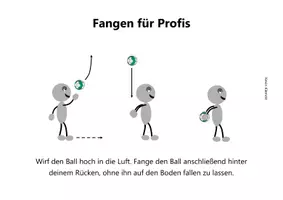 Vorschau - Stationenlernen - Handball. Kleine Übungen für die Stationsarbeit. 25 Stationskarten für den Sportunterricht - Seite 1