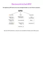 Vorschau - Präsentationen/Tafelbilder - Das lerne ich im Fach GPG 5 - Wortkarten und Hefteintrag - Seite 1