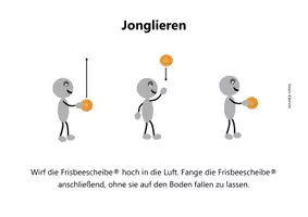 Vorschau - Stationenlernen - Ultimate Frisbee®. Kleine Übungen für die Stationsarbeit. 24 Stationskarten für den Sportunterricht - Seite 2