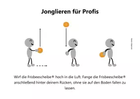 Vorschau - Stationenlernen - Ultimate Frisbee®. Kleine Übungen für die Stationsarbeit. 24 Stationskarten für den Sportunterricht - Seite 3
