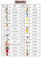 Vorschau - Spiele - Finde den Zwilling - Anlaute, Zahlen - Seite 1