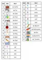 Vorschau - Spiele - Finde den Zwilling - Anlaute, Zahlen - Seite 2
