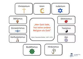 Vorschau - Poster - Weltreligionen im Überblick - Seite 2