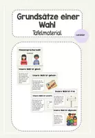 Vorschau - Präsentationen/Tafelbilder - Klassenssprecherwahl Grundsätze einer Wahl - Deckblatt