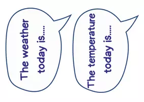 Vorschau - Präsentationen/Tafelbilder - English Wettersymbole - Seite 1