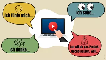 Vorschau - Arbeitsblätter - Werbung - AIDA-Modell (Komplette Unterrichtsstunde mit Vertiefung: Präsentation, Arbeitsblätter und Lösungen) - Seite 2