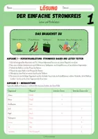 Vorschau - Arbeitsblätter - Materialpaket - Elektrischer Strom - Seite 3