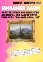 Vorschau - Stundenentwürfe - Analytische Skizzen zu Caspar David Friedrich: Einsamer Baum - Deckblatt