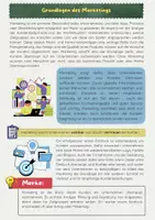 Vorschau - Arbeitsblätter - Marketing im Unternehmen: Strategien, Kanäle, Kundenbindung - Seite 1