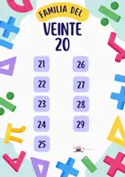 Vista previa - Decoración del aula - Carteles de La Familia de los Números - página 2